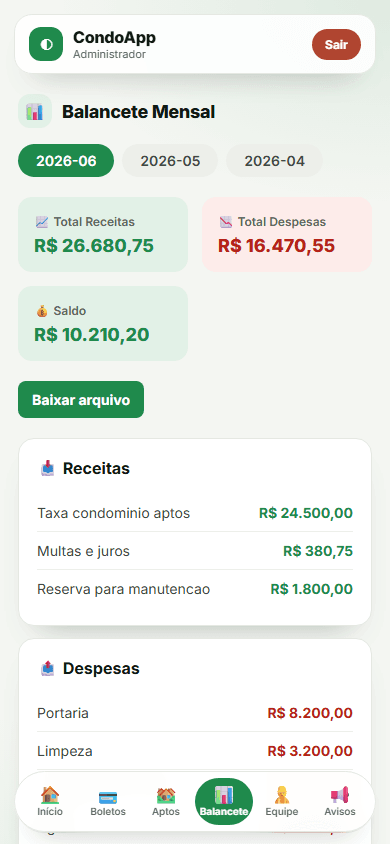 CondoApp