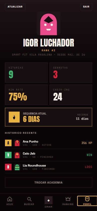 Luchademia